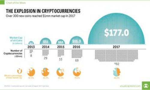 比特币钱包的冷热分离：保护数字资产的最佳策略