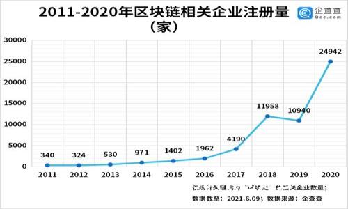 如何查看火币的USDT钱包地址
