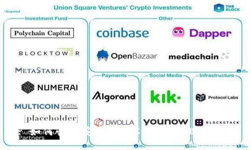 : 如何快速安全地从CP钱包提现USDT？
