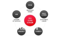 哪款虚拟币钱包支持STP（