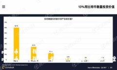 比特币节点钱包用什么云
