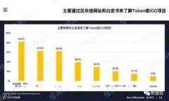 如何通过以太坊钱包购买
