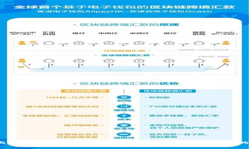 2023年比特币钱包排行榜前十名：安全、易用与功能的全面解析
