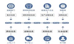 比特币冷钱包被冻结原因