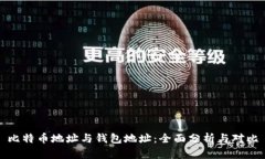 比特币地址与钱包地址：