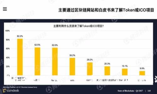 : 爱我区块链钱包：引领数字资产管理的新潮流