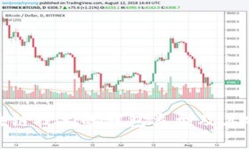 使用区块链技术的钱包类型及其特点分析