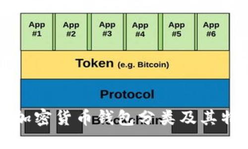 区块链加密货币钱包分类及其特点详解