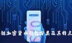 区块链加密货币钱包分类