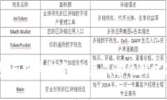 区块链钱包与股票投资：