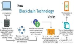 : USDT钱包中号区块的解析