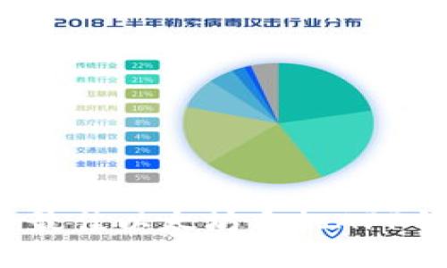 2023年最佳以太坊手机APP钱包推荐