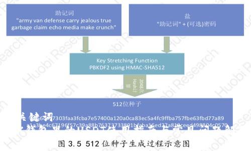 和关键词
TRX钱包里的USDT使用指南与常见问题解答