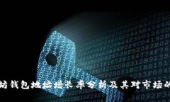 以太坊钱包地址增长率分