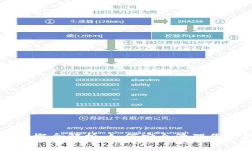 虚拟币钱包概念解析：如何安全管理你的数字资产