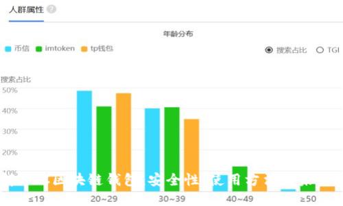 了解MCC区块链钱包：安全性、使用方法与未来展望