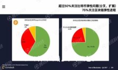如何找到所有虚拟币钱包
