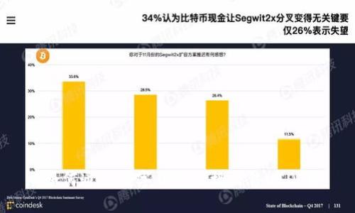 如何通过数字钱包直接出售USDT？