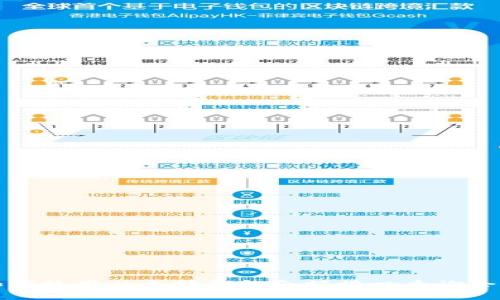 如何使用以太坊钱包余额接口查询余额