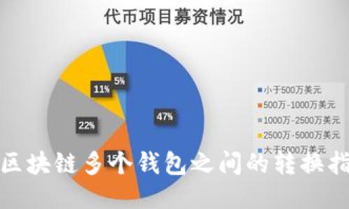 : 区块链多个钱包之间的转换指南