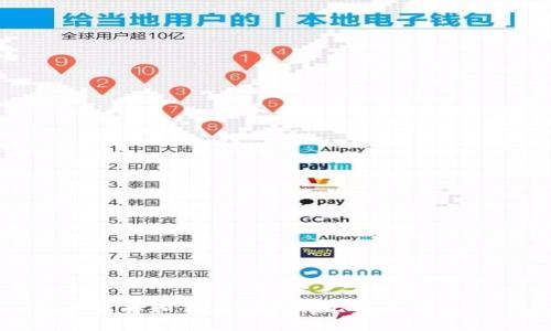 如何选择和下载安全的比特币钱包程序