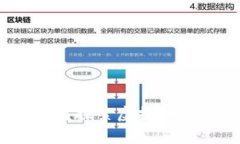 各种虚拟币钱包相通吗？