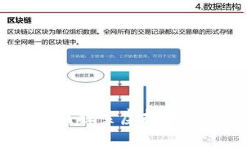 各种虚拟币钱包相通吗？探索虚拟币钱包的兼容性与安全性