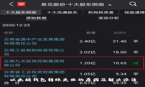 以太坊钱包转账失败的原因及解决办法