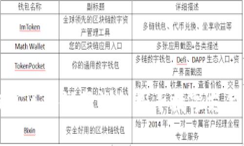 百度钱包区块链绿洲6：探寻数字支付新生态