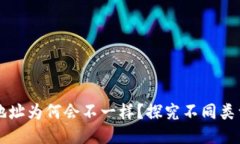 比特币钱包地址为何会不