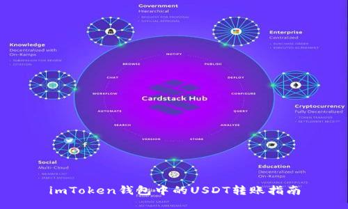 imToken钱包中的USDT转账指南