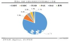 深入揭示区块链钱包开发
