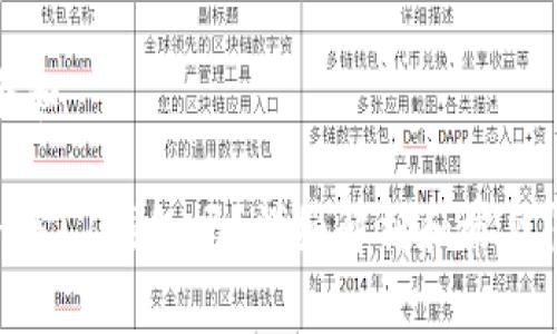 思考一个和  
  
imToken是L1钱包吗？详细解析和常见问题解答
