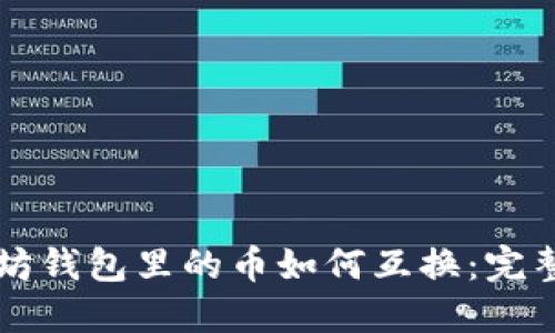 以太坊钱包里的币如何互换：完整指南