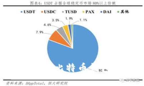 如何下载谷歌比特币钱包：详细指南