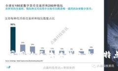 市面上常用的区块链钱包