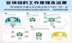 比特币主流钱包是否合法