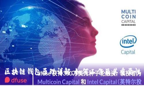 区块链钱包原理详解：如何工作及其重要性