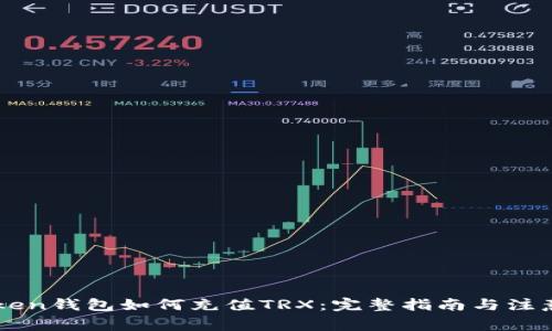 imtoken钱包如何充值TRX：完整指南与注意事项