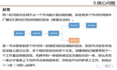 
imtoken钱包恢复身份资产怎么没了？详细解决方案与常见问题解析