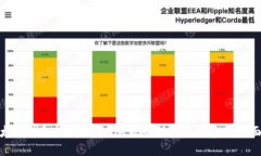 : 以太坊钱包编译指南：从