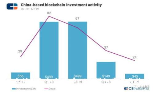 以太坊钱包如何充币ETH：详细步骤与技巧