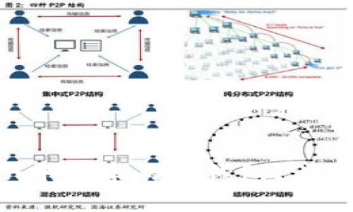: 如何在imToken中创建两个钱包？步骤与注意事项详解