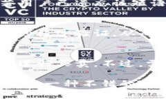   虚拟币钱包Plus：全面解析及使用指南 /  guanji