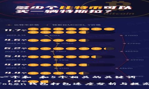 思考一个和 和5个相关的关键词

 ImToken钱包打包速度分析与提高技巧
