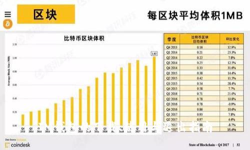 IM钱包的下载、使用与退出指南