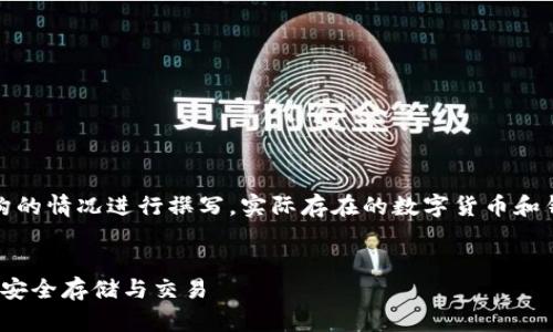 请注意：以下内容是基于虚构的情况进行撰写，实际存在的数字货币和钱包服务可能与之有所不同。


imToken钱包与PAL币：如何安全存储与交易