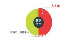 如何使用PHP创建以太坊钱包：完整指南