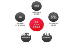 USDT个人数字钱包转账限制