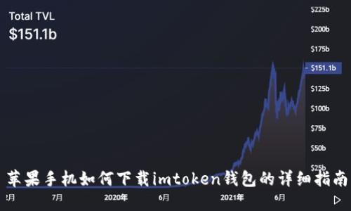 苹果手机如何下载imtoken钱包的详细指南